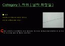 화장실 낙서 문화를 통해서 본 성과 인간관계  6페이지