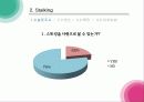 스토킹(stalking)에 대하여 12페이지