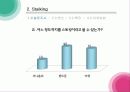 스토킹(stalking)에 대하여 13페이지