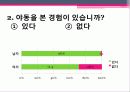 야동의 환상 7페이지