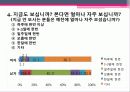 야동의 환상 9페이지