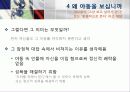 야동(야한동영상)에 대하여 13페이지