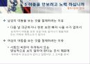 야동(야한동영상)에 대하여 15페이지