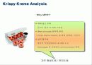 크리스피크림 분석 7페이지