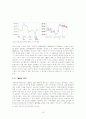 sk 커뮤니케이션즈의 M&A 전략 및 성과 16페이지