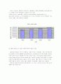 국순당 - 기업 분석, 마케팅 전략 분석 16페이지
