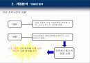 국순당 - 기업 분석, 마케팅 전략 분석 10페이지