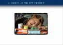 국순당 - 기업 분석, 마케팅 전략 분석 18페이지