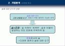 국순당 - 기업 분석, 마케팅 전략 분석 26페이지
