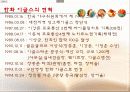 [스포츠마케팅] 한화이글스와 세인트루이스 카디널즈의 마케팅 분석 및 새로운 마케팅 전략 제시 9페이지
