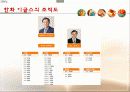 [스포츠마케팅] 한화이글스와 세인트루이스 카디널즈의 마케팅 분석 및 새로운 마케팅 전략 제시 11페이지