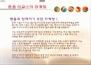 [스포츠마케팅] 한화이글스와 세인트루이스 카디널즈의 마케팅 분석 및 새로운 마케팅 전략 제시 25페이지