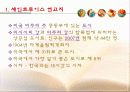 [스포츠마케팅] 한화이글스와 세인트루이스 카디널즈의 마케팅 분석 및 새로운 마케팅 전략 제시 31페이지