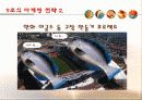 [스포츠마케팅] 한화이글스와 세인트루이스 카디널즈의 마케팅 분석 및 새로운 마케팅 전략 제시 53페이지