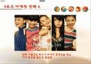 [스포츠마케팅] 한화이글스와 세인트루이스 카디널즈의 마케팅 분석 및 새로운 마케팅 전략 제시 58페이지