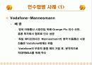 국내, 국외 기업들의 다양한 전략적 M&A를 분석 및 향후 방향에 대한 토론 13페이지