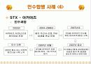 국내, 국외 기업들의 다양한 전략적 M&A를 분석 및 향후 방향에 대한 토론 25페이지