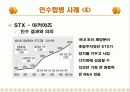 국내, 국외 기업들의 다양한 전략적 M&A를 분석 및 향후 방향에 대한 토론 26페이지