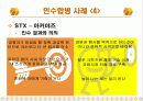 국내, 국외 기업들의 다양한 전략적 M&A를 분석 및 향후 방향에 대한 토론 27페이지