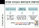 컬러리더십 - 컬러 리더십! 색깔있는 리더가 되자! 4페이지