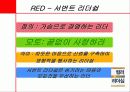 컬러리더십 - 컬러 리더십! 색깔있는 리더가 되자! 10페이지