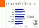 컬러리더십 - 컬러 리더십! 색깔있는 리더가 되자! 21페이지