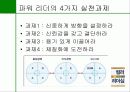 컬러리더십 - 컬러 리더십! 색깔있는 리더가 되자! 44페이지