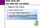 컬러리더십 - 컬러 리더십! 색깔있는 리더가 되자! 58페이지