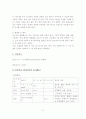 아동 케이스  /  Acute Bronchiolitis  /   급성 기관지염   /   급성 세기관지염 5페이지