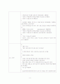 아동 케이스  /  Acute Bronchiolitis  /   급성 기관지염   /   급성 세기관지염 9페이지