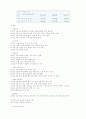 [마케팅조사]프리미엄 초콜렛 '드림카카오' 마케팅전략 분석(리포트) 4페이지