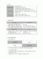 [서비스마케팅]W서울워커힐호텔의 마케팅전략 분석(리포트) 12페이지