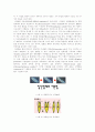 동물의 생식과 발생 2페이지