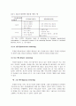멘토와 멘토링의 개념 4페이지