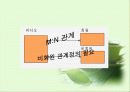 데이터베이스 모델링(비디오샾) 11페이지