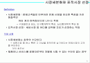 (마케팅) 시장세분화와 표적시장선정, 브랜드포지셔닝 2페이지