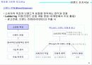 (마케팅) 시장세분화와 표적시장선정, 브랜드포지셔닝 9페이지