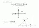 마이크로프로세서 Root Locus Technique-1 9페이지