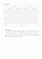 단진자에 의한 중력가속도 측정, 기주 공명 실험 예비레포트,결과레포트 A++ 2페이지