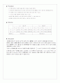 단진자에 의한 중력가속도 측정, 기주 공명 실험 예비레포트,결과레포트 A++ 4페이지