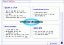 010통합제도 실행시의 SK텔레콤의 대응마케팅전략 4페이지