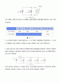 병렬회로실험에대한 예비결과감상레포트입니다 8페이지