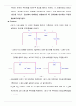 테브낭 정리 예비실험레포트입니다. 2페이지