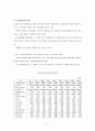 환경부와 환경정책 5페이지