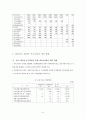 환경부와 환경정책 6페이지