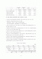 환경부와 환경정책 9페이지
