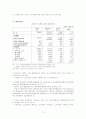 환경부와 환경정책 11페이지