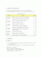환경부와 환경정책 20페이지