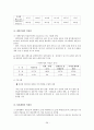 환경부와 환경정책 28페이지