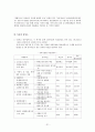 환경부와 환경정책 31페이지